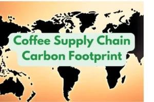 Map of the worlds with the words "Coffee Supply Chain Carbon Footprint" on it.